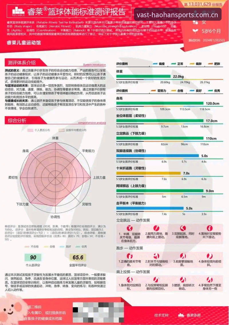 资深用户亲测：浩瀚体育安全吗？从数据到实操的全方位解析