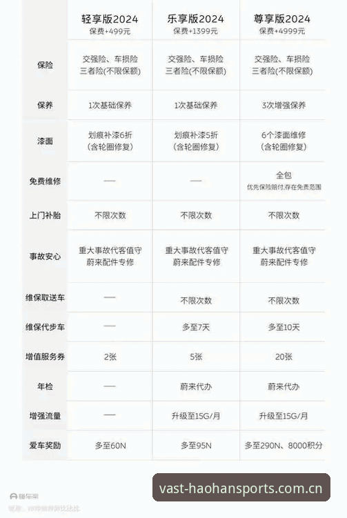 浩瀚体育收费吗？老用户完整使用指南与心得分享