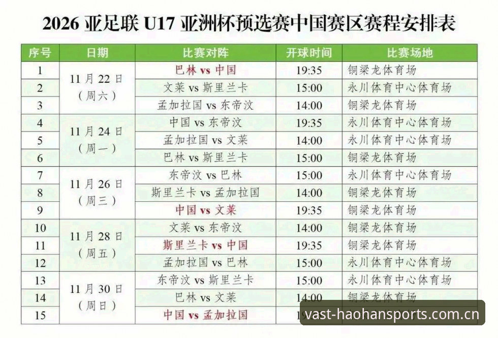 U17世界杯抽签结果深度解析：中国男女足出线前景与观赛指南