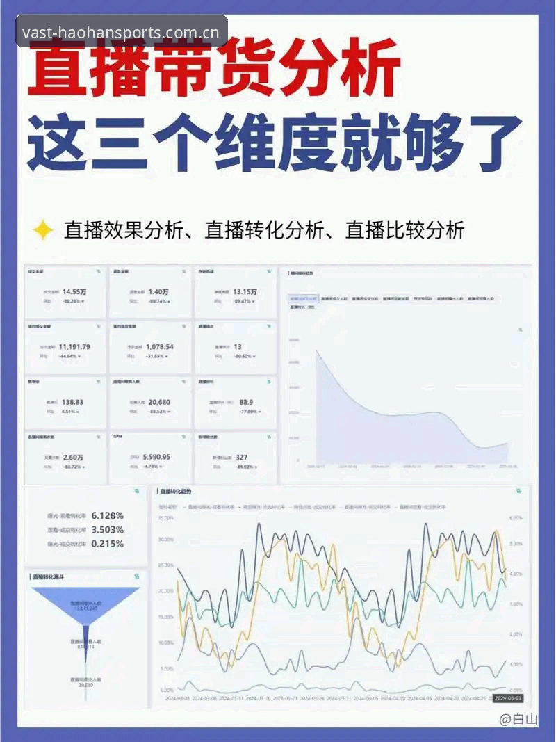 浩瀚体育直播稳定吗iOS版深度分析：数据表现与用户体验全面解析